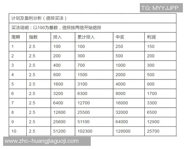掌握足球滚球技巧提升投注胜率的实用指南与策略分析 掌握足球滚球技巧提升投注胜率的实用指南与策略分析